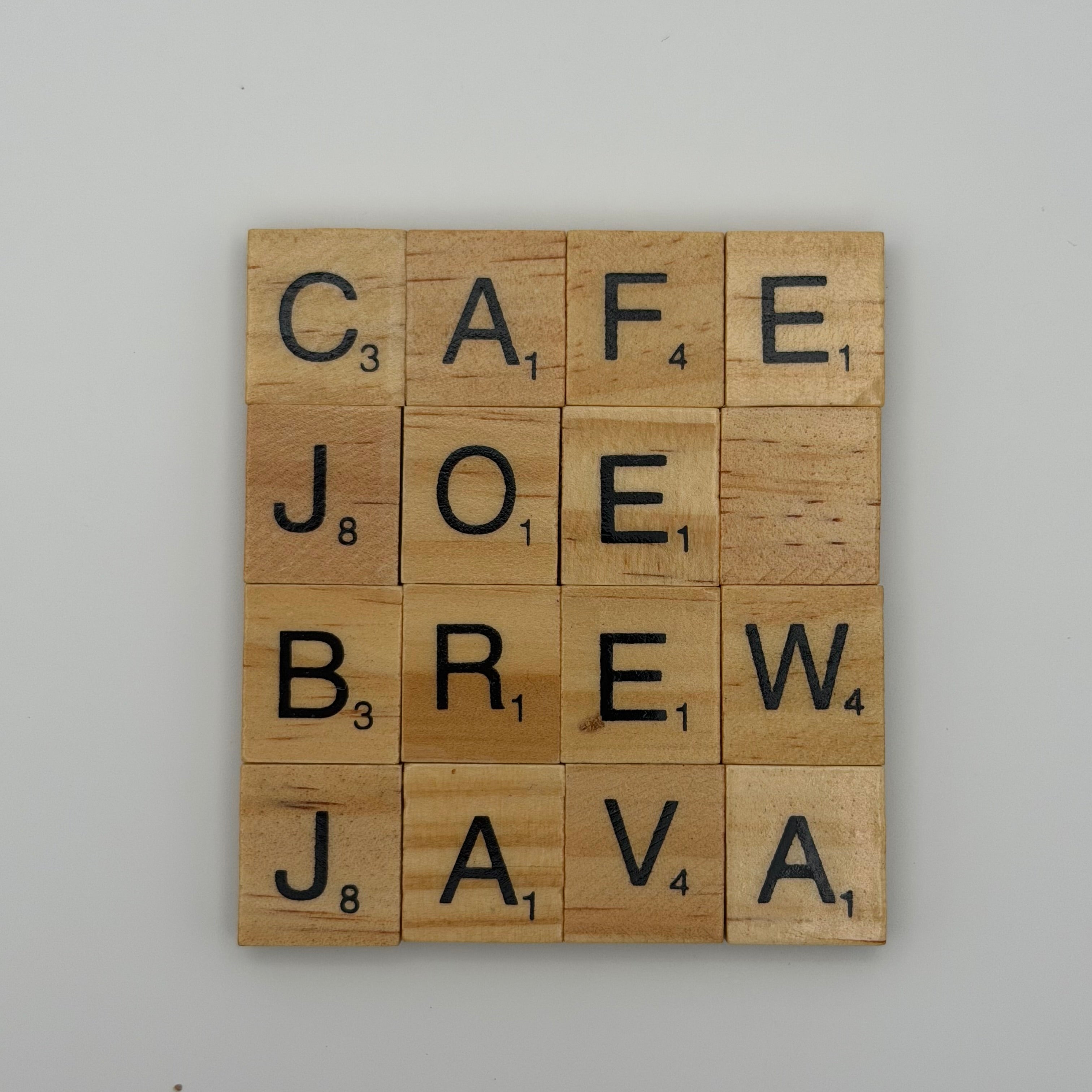 “What Do You Call Coffee?” Coaster